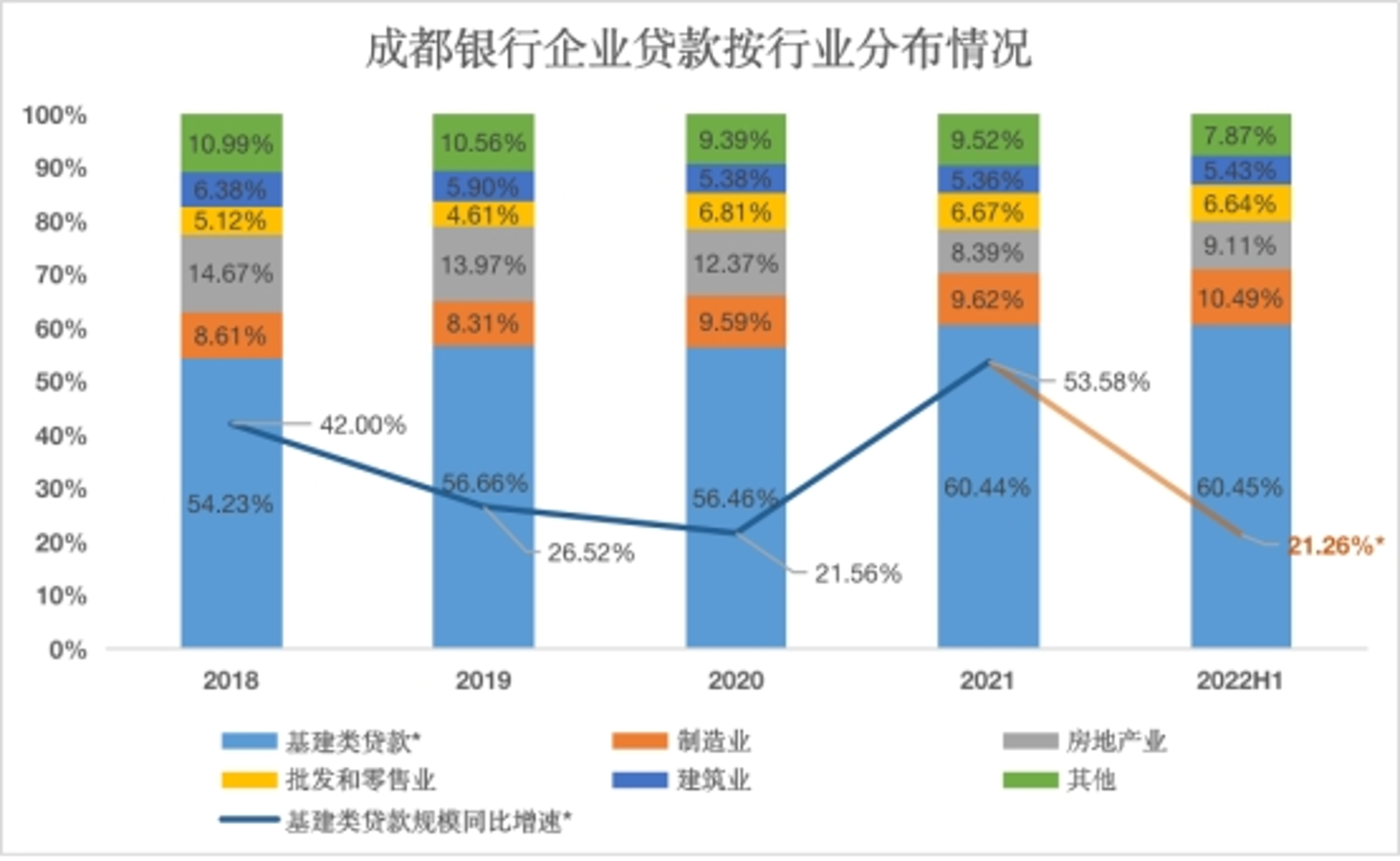 兰德汇健康
